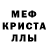 Метадон белоснежный Pyrkov Nikolay